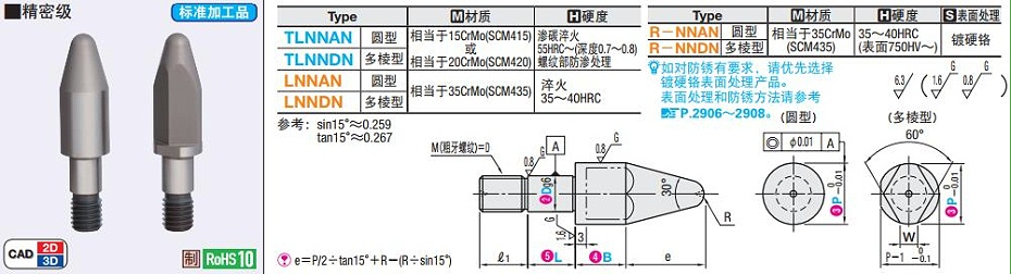 夾具用定位銷
