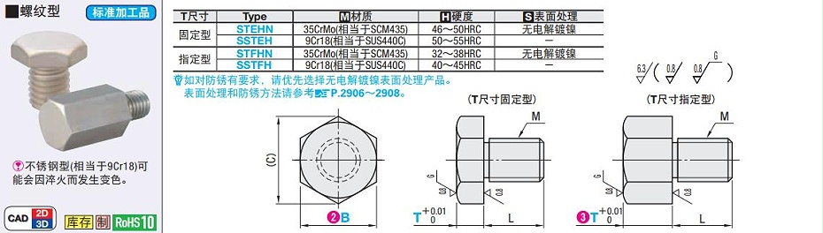 止動(dòng)銷(xiāo)