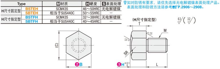 球面型止動(dòng)銷(xiāo)
